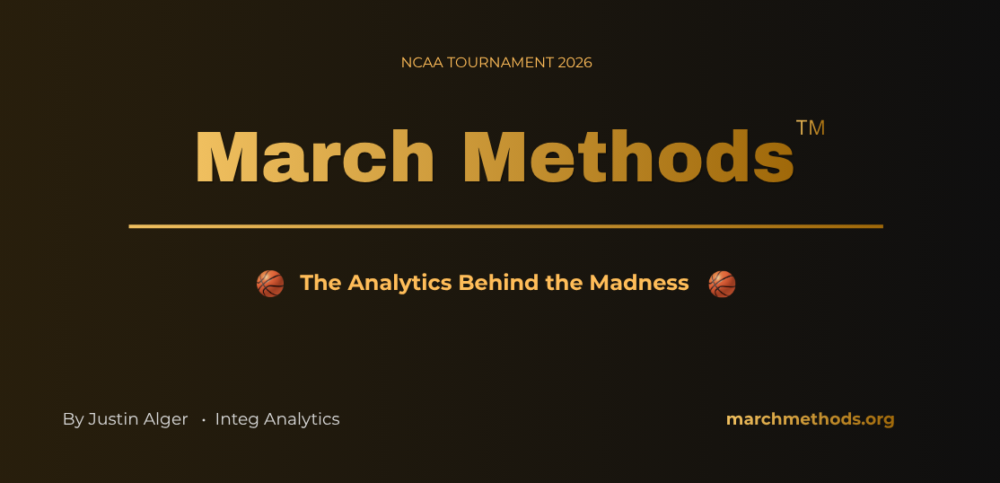 March Methods — The Analytics Behind the Madness, NCAA Tournament 2026